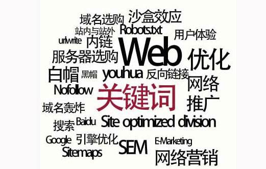 诸城市网站建设,诸城市外贸网站制作,诸城市外贸网站建设,诸城市网络公司,SEO优化之如何提升关键词排名？